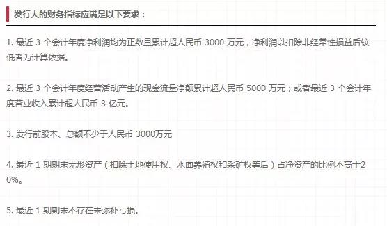 【證券備考】考前如何突破及格線？