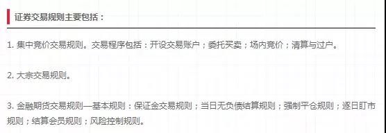 【證券備考】考前如何突破及格線？