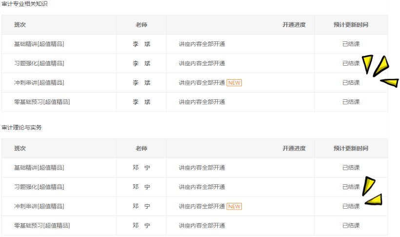 撒花！2021年審計(jì)師沖刺串講課程已經(jīng)全部上線！
