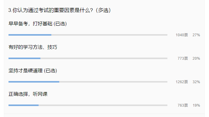 中級(jí)超值班、高效班怎么選？不用選！同購(gòu)立享7折！All in！