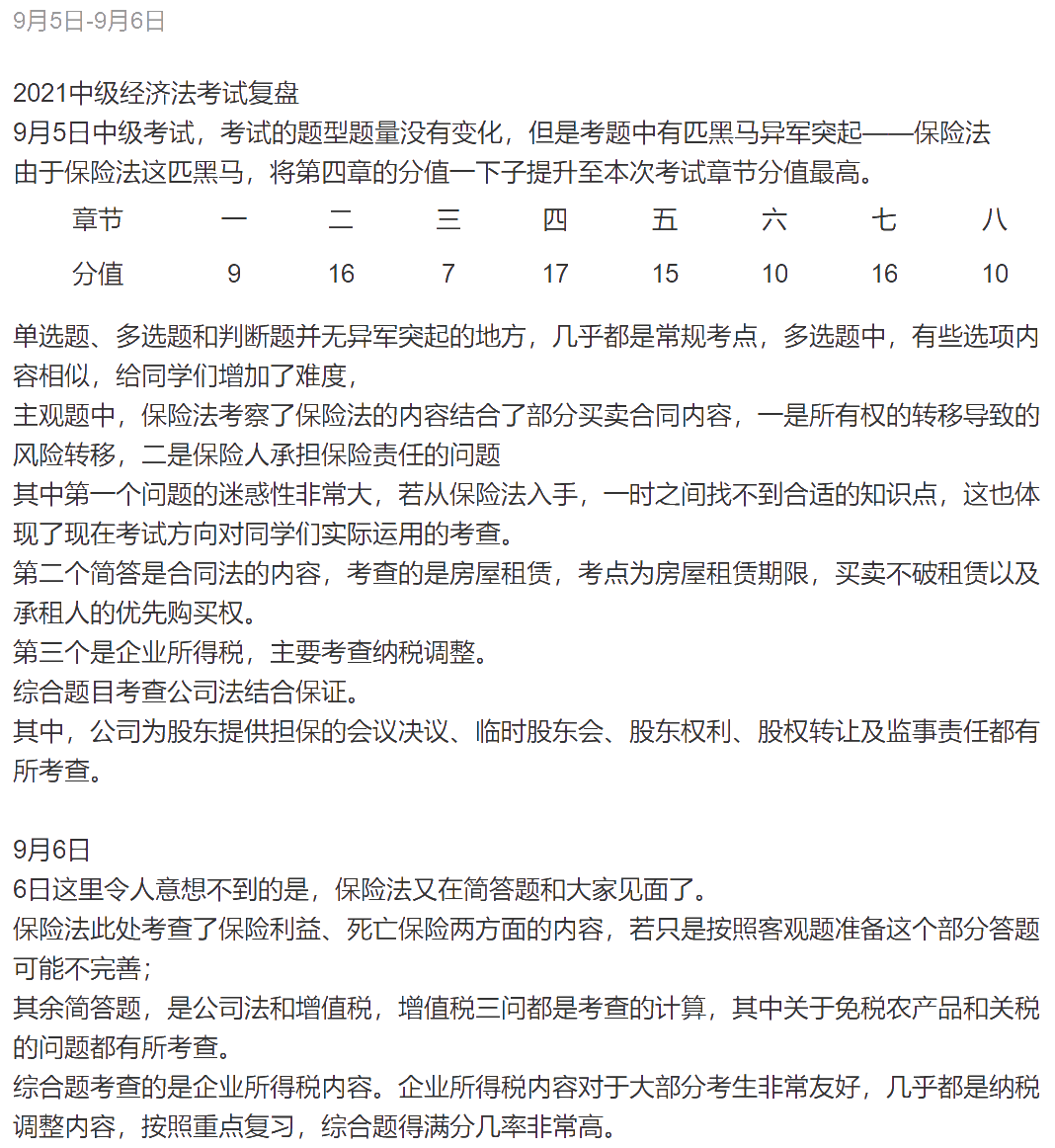中級(jí)會(huì)計(jì)職稱(chēng)經(jīng)濟(jì)法考點(diǎn)總結(jié) 延期地區(qū)很有可能考這些！