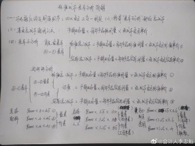 中級(jí)財(cái)務(wù)管理無(wú)從下手？李忠魁老師手寫干貨帶你入門！