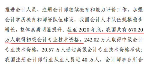 驚！初級會計合格率竟不到20%！究竟是何原因？