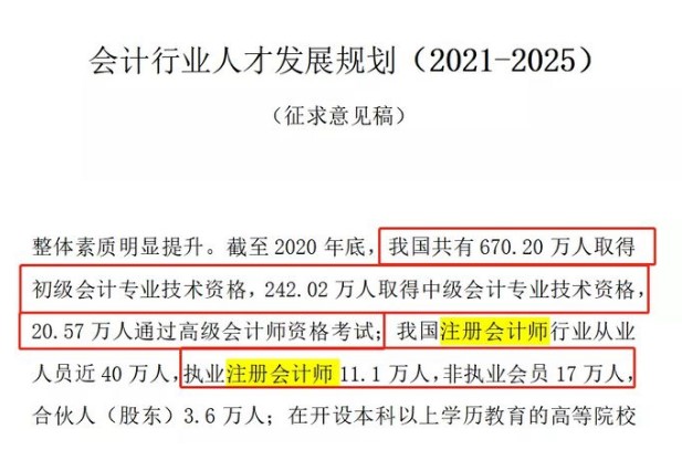 注會證書含金量下降？已經(jīng)“人手一本”了？來看看官方怎么說吧！