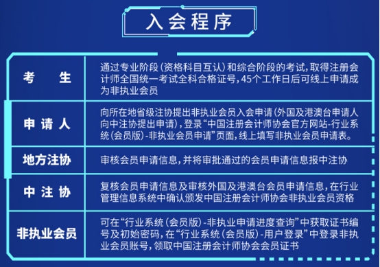 注冊會計(jì)師非執(zhí)業(yè)會員入會指南！速看>