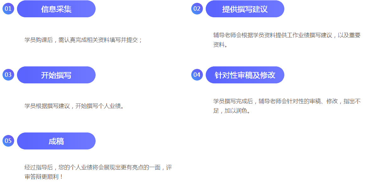 評審環(huán)節(jié)復雜？網(wǎng)校高級會計師評審指導班助你一臂之力！
