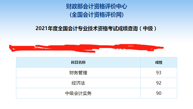 2021中級(jí)會(huì)計(jì)成績(jī)公布 滿(mǎn)滿(mǎn)一屏90+ 太牛了！