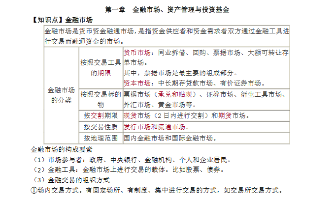 基金從業(yè)資格備考 找組織領(lǐng)資料！