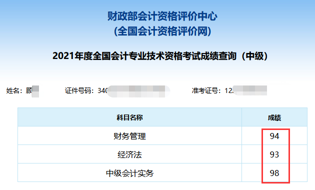 2021年中級會計職稱考試分數(shù)出來了！你考的怎么樣？