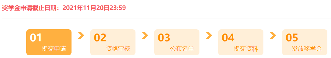 @所有人：中級會計查分后 這里有一個賺回學(xué)費的機會