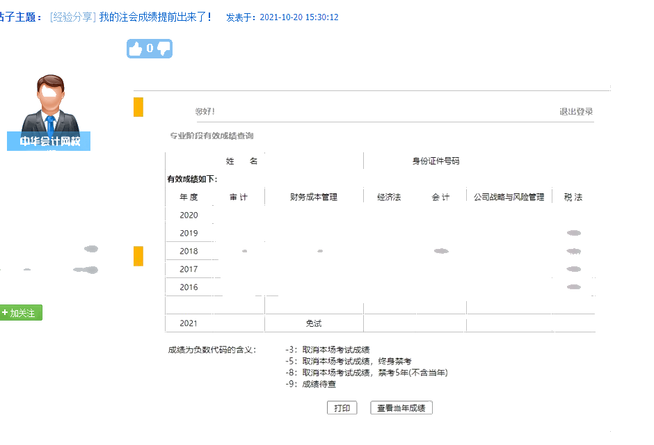 什么？!注會成績提前出了？?？
