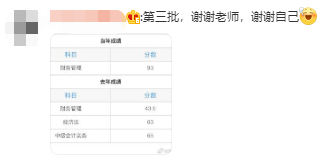 中級(jí)財(cái)務(wù)管理太難了？從不及格到高分 只差一個(gè)達(dá)江老師！