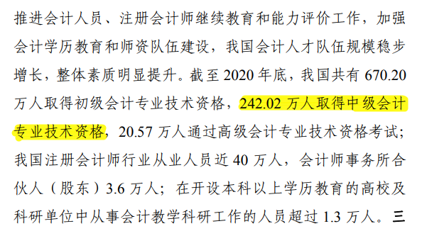 什么？拿到中級會計證書 薪資待遇竟然差這么多！ 