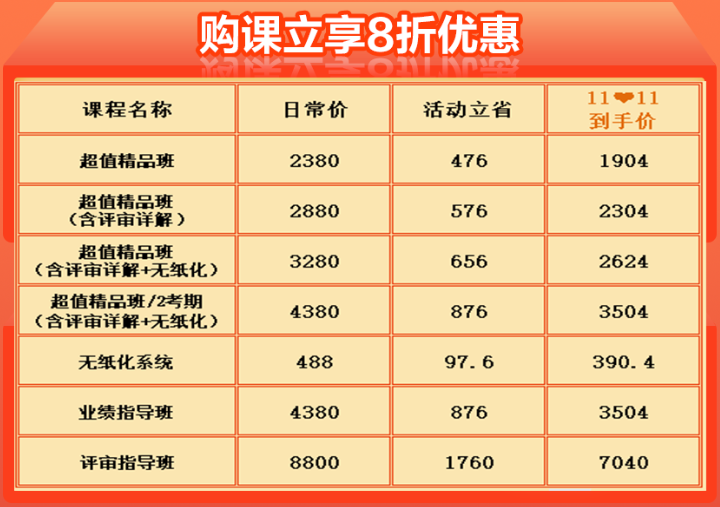 11?11省錢小劇場(chǎng) 網(wǎng)校在線教你怎么買更合算！