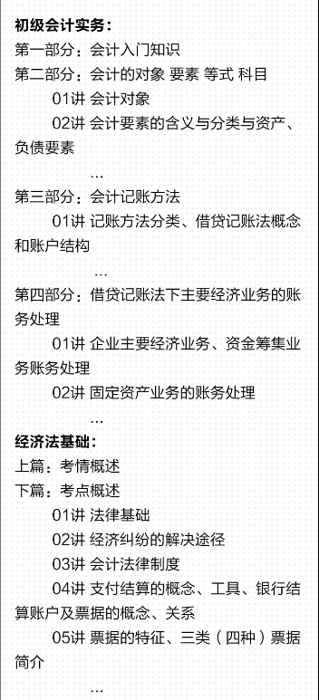 零基礎(chǔ)小白怎么入門初級？聽聽老師們怎么說！