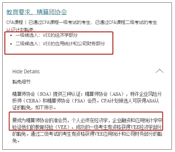 太好了！具備CFA資格竟然可以免考這些證書！