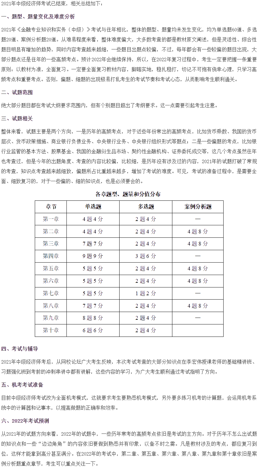 2021年中級(jí)經(jīng)濟(jì)師《金融》考情分析及2022考情預(yù)測(cè)