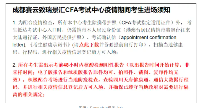 太離譜！考前1天直接被通知取消CFA考試？