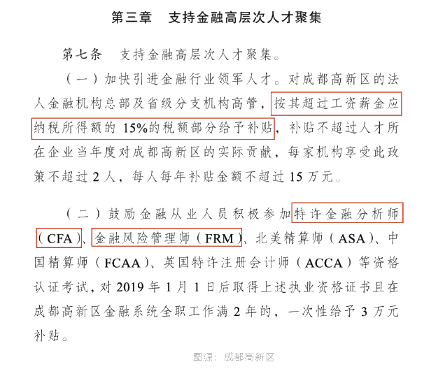 全國(guó)各大城市CFA福利政策一覽！CFA人才賺翻了！