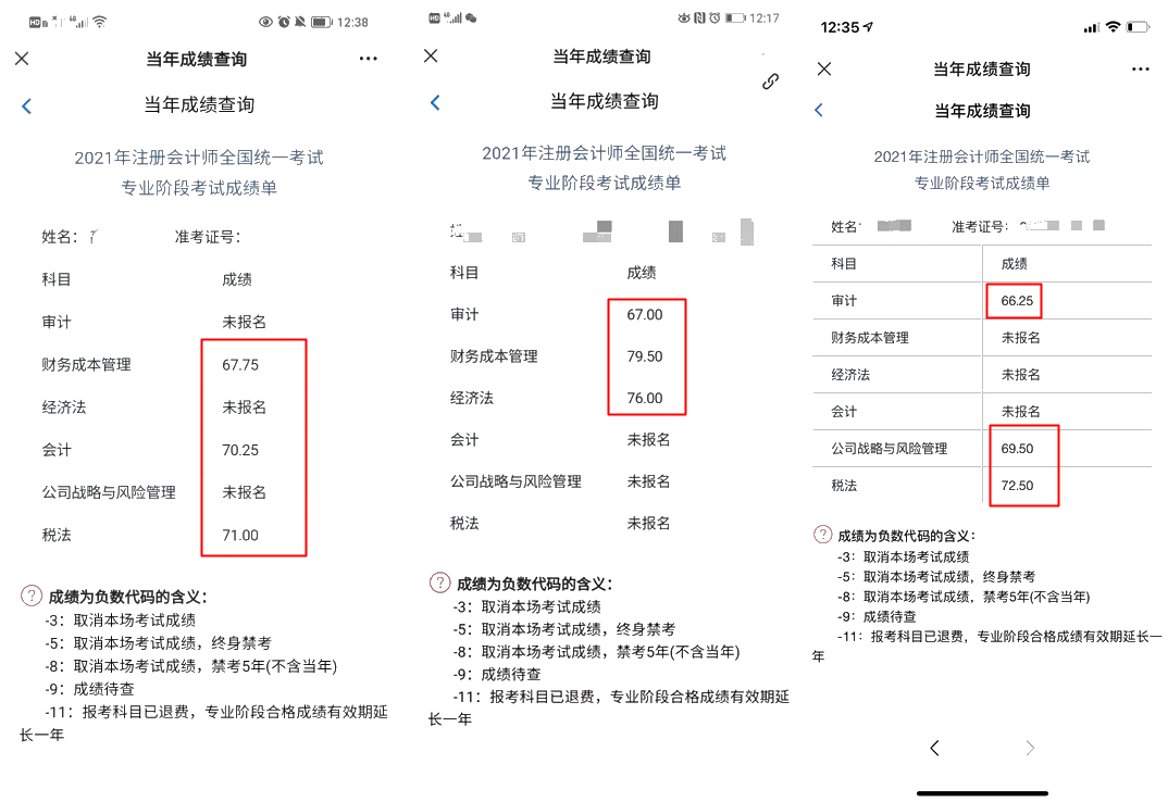 注會(huì)報(bào)三科過三科 VIP班學(xué)員紛紛報(bào)喜！