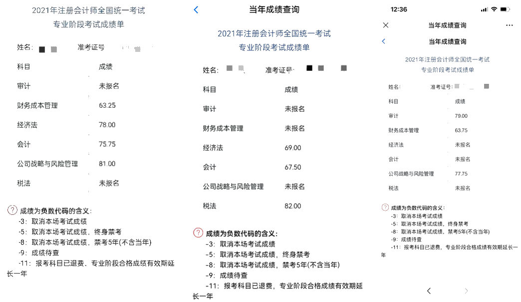 注會報幾科就過幾科！尊享無憂 備考無憂！