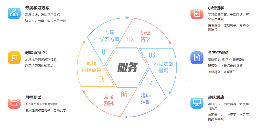 尊享無憂班班主任小教鞭模式已上線！只為您高的起點！