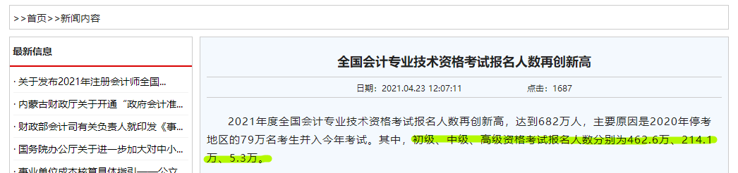 #財會專業(yè)的考試到底有多卷# 中級會計證書有沒有必要考？