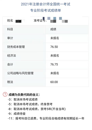 注會尊享無憂班喜報(bào)第三彈！報(bào)啥就過啥！