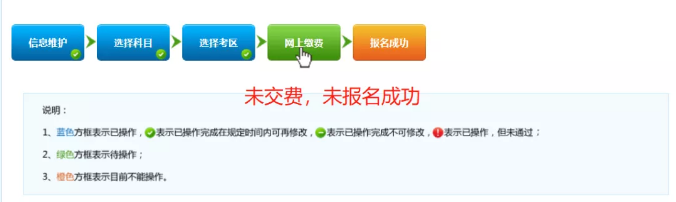 證券報(bào)名入口即將關(guān)閉！這兩件事不做報(bào)名失??！