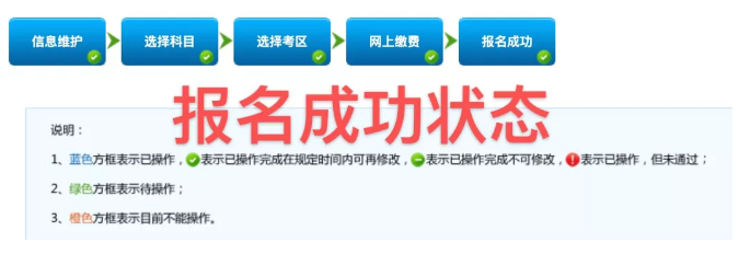 證券報(bào)名入口即將關(guān)閉！這兩件事不做報(bào)名失敗！
