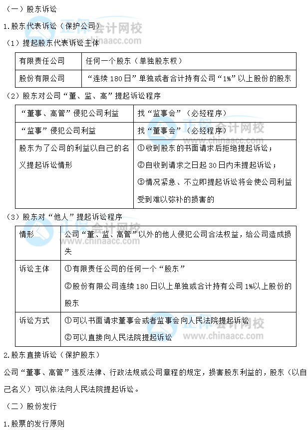 【30天預習計劃】中級會計經(jīng)濟法知識點6：股東訴訟、股份發(fā)行、利潤分配
