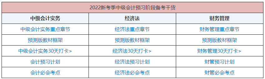 2022年中級(jí)會(huì)計(jì)職稱新教材未發(fā)布前 新手考生如何備考？