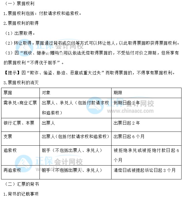 【30天預(yù)習(xí)計劃】中級會計經(jīng)濟(jì)法知識點13：票據(jù)