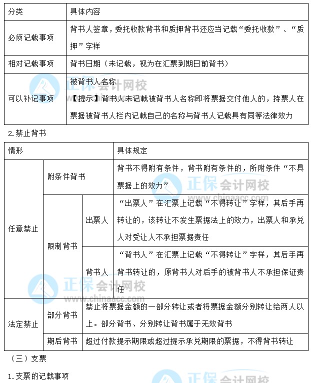 【30天預(yù)習(xí)計劃】中級會計經(jīng)濟(jì)法知識點13：票據(jù)