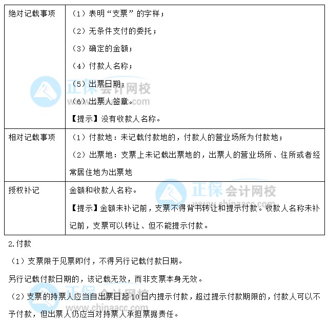 【30天預(yù)習(xí)計劃】中級會計經(jīng)濟(jì)法知識點13：票據(jù)