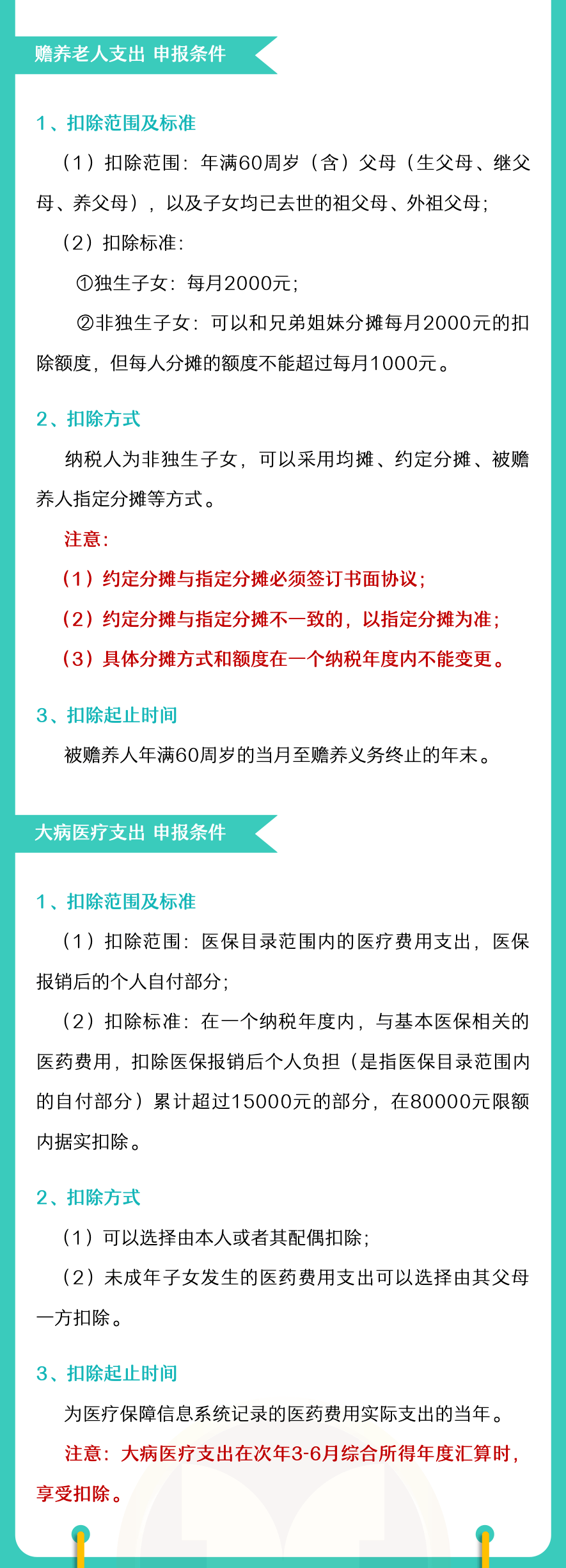 注意！2022年度個(gè)稅專項(xiàng)附加扣除開(kāi)始確認(rèn)