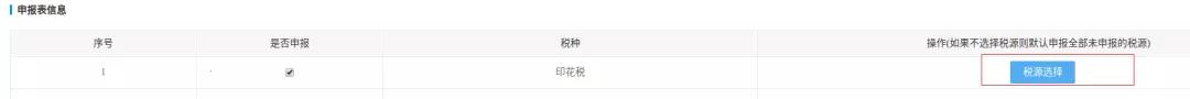 印花稅這個優(yōu)惠政策你享受了嗎？