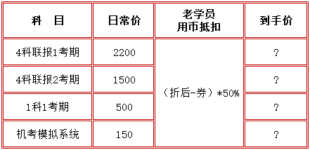 資產(chǎn)評估師高效實(shí)驗班 老學(xué)員