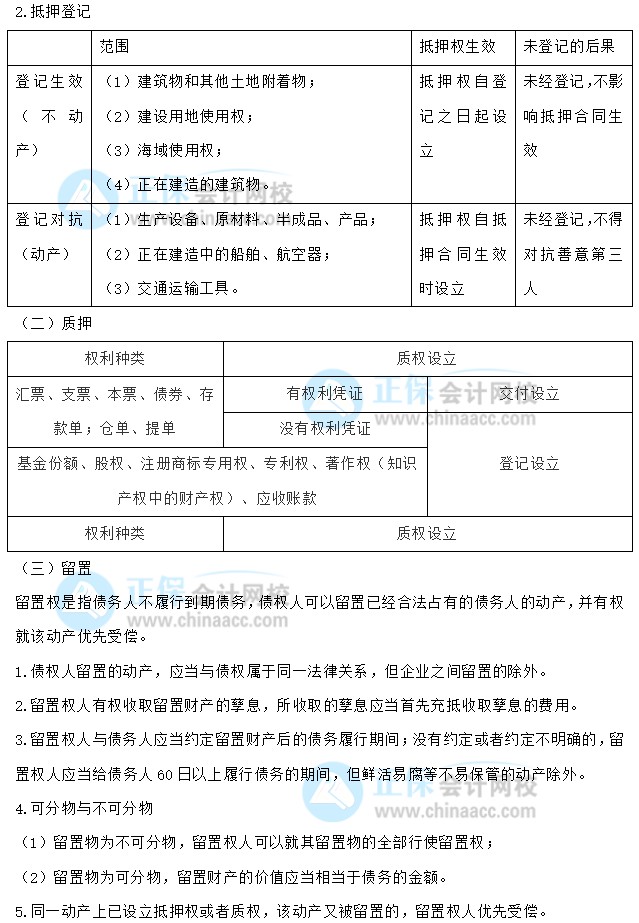 【30天預習計劃】中級會計經(jīng)濟法知識點17：抵押、質(zhì)押、留置