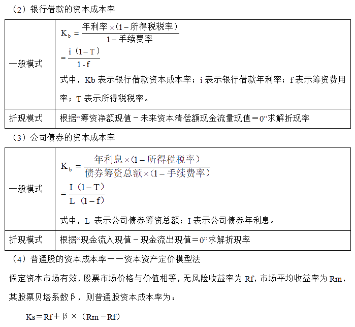 【30天預(yù)習計劃】中級財務(wù)管理知識點18：資本成本的含義、計算
