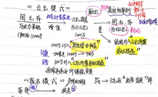 會計人年終總結！你最想感謝的人是誰？