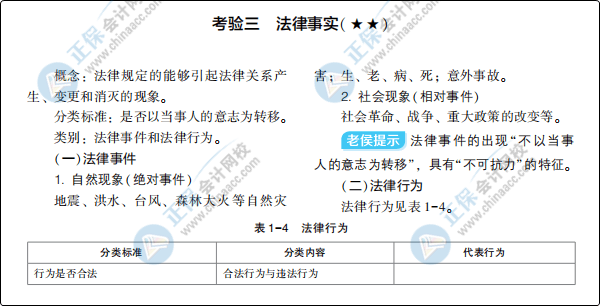 大爆料：初級(jí)會(huì)計(jì)夢(mèng)想成真系列輔導(dǎo)書之《應(yīng)試指南》新變化！