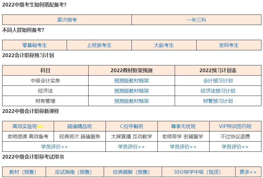 不是會計專業(yè)可以報考2022年中級會計考試嗎？