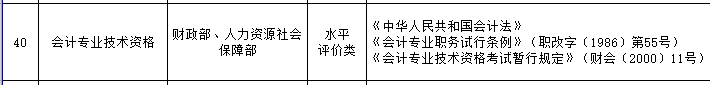好消息！拿下高會證書可申請領(lǐng)取技能補貼！