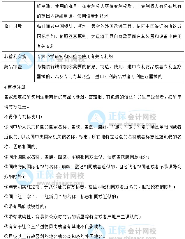 【30天預(yù)習(xí)計劃】中級會計經(jīng)濟(jì)法知識點(diǎn)29：知識產(chǎn)權(quán)法律制度