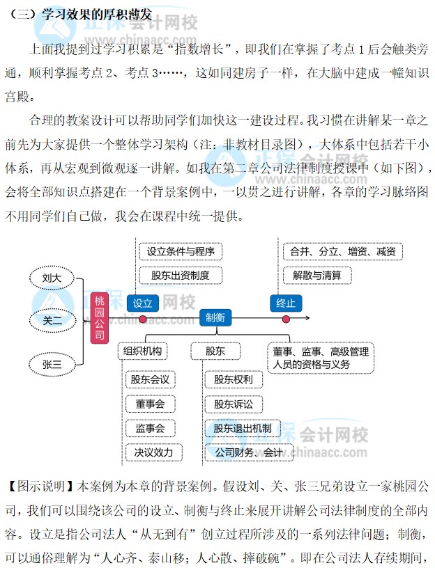 “穩(wěn)”中求勝【2022經(jīng)濟法備考指南】~張穩(wěn)老師：學(xué)習(xí)效果如何厚積薄發(fā)？ 