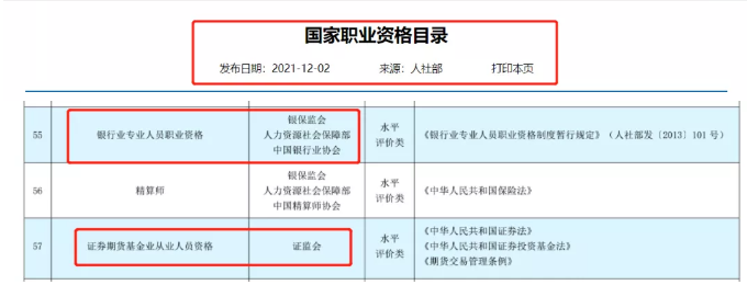 【關(guān)注】年底前必須完成 否則影響到手工資！