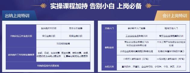 @零基礎(chǔ)會計小白 初級會計尊享無憂班了解一下！