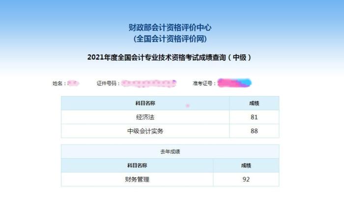 2年拿下中級會計職稱！星光不負趕路人！