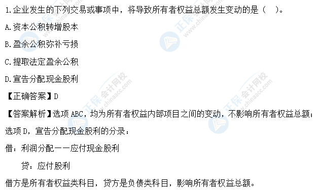 超值精品班2021中級會計實(shí)務(wù)考試情況分析【第一批次】